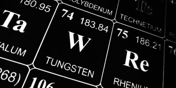 Periodic table Tungsten